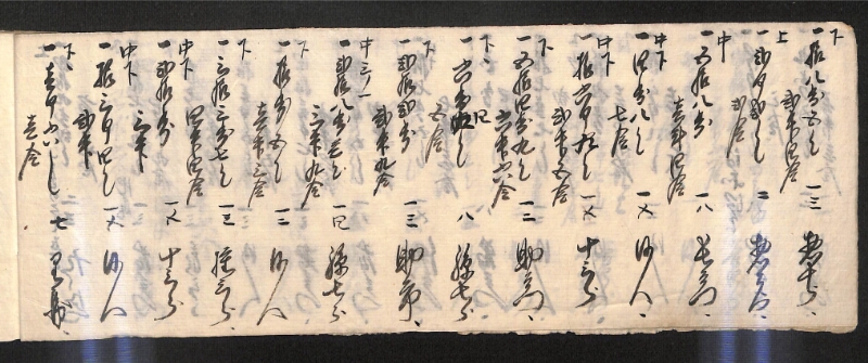 深見区有文書0599 - ページ 7