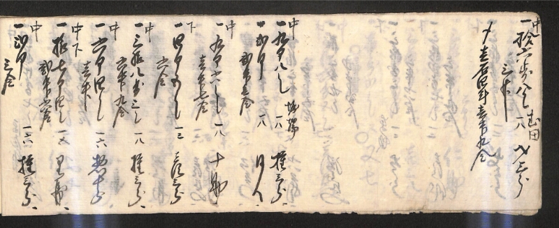 深見区有文書0599 - ページ 21