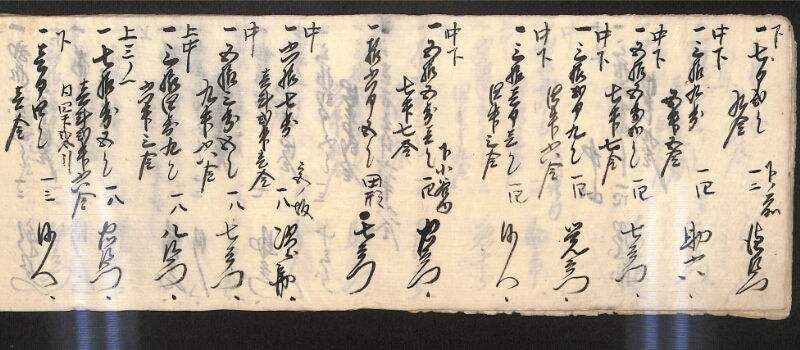 深見区有文書0599 - ページ 25