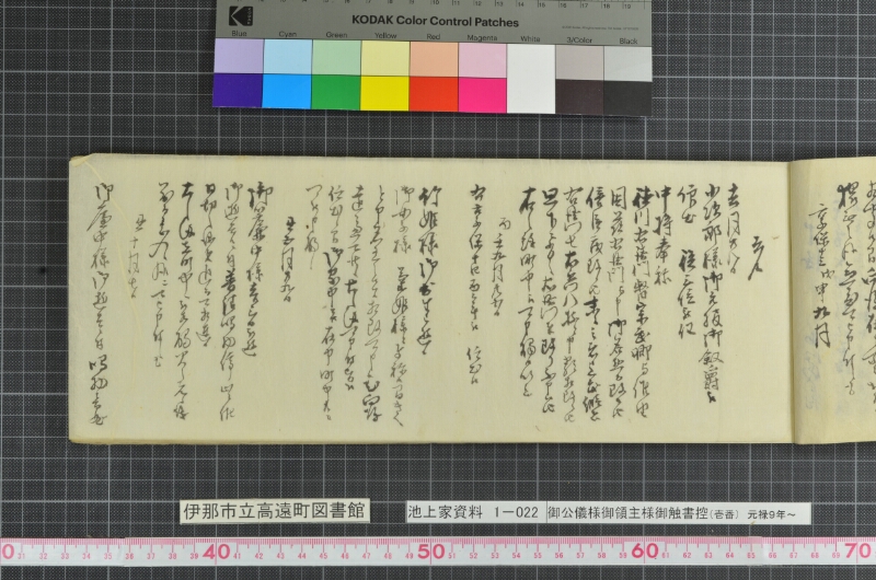御公儀様御領主様御触書控 - ページ 21
