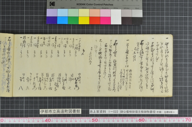 御公儀様御領主様御触書控 - ページ 54