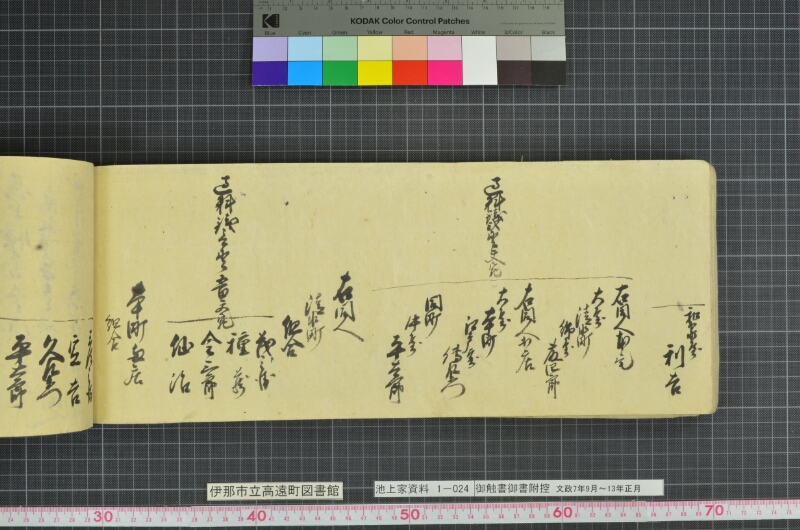 御触書御書附控 - ページ 118