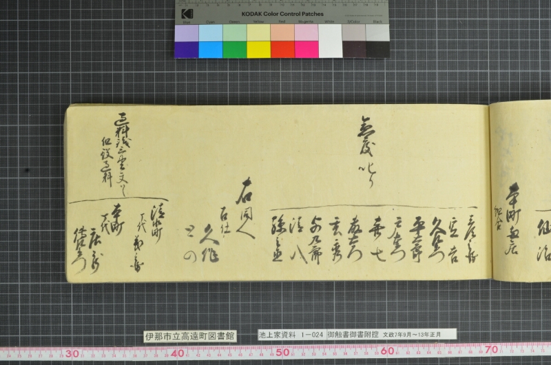御触書御書附控 - ページ 119