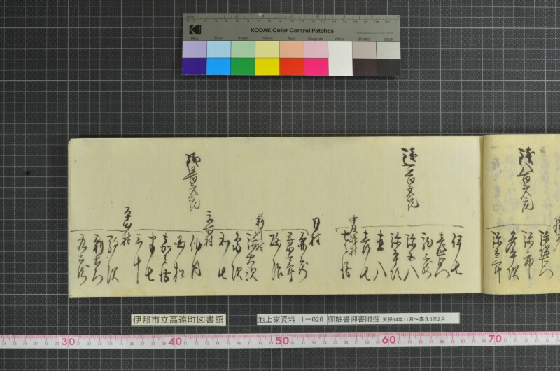 御触書御書附控 - ページ 53