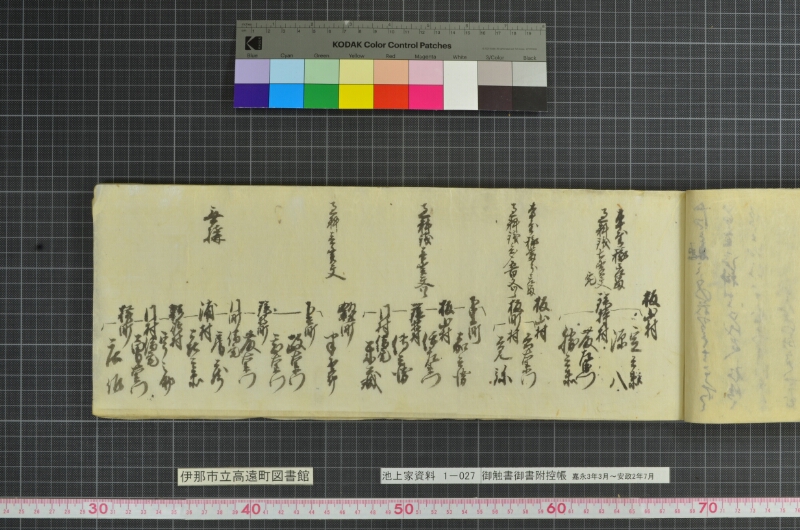 御触書御書附控帳 - ページ 87