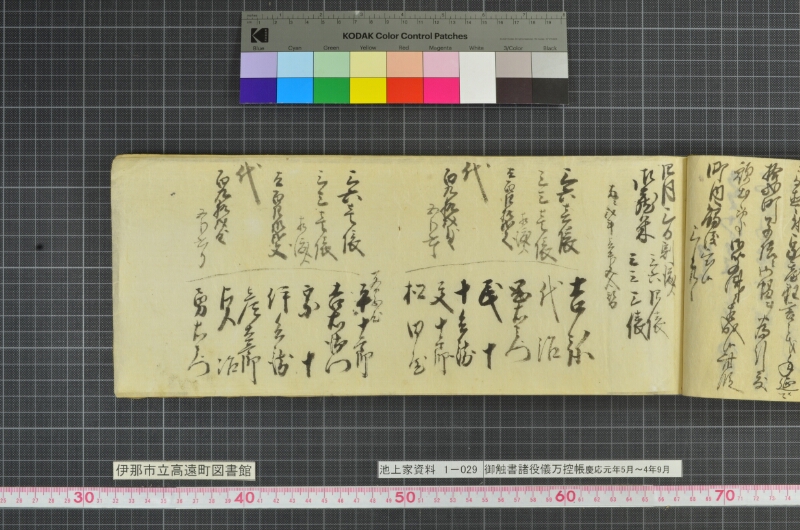 御触書諸役儀万控帳 - ページ 53
