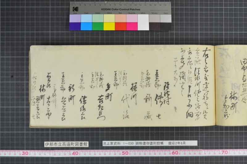 御触書御書附控帳 - ページ 81