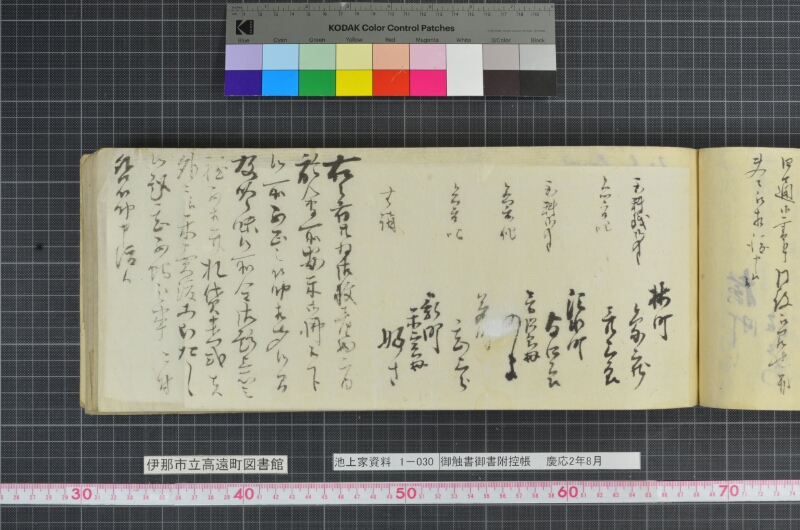 御触書御書附控帳 - ページ 125