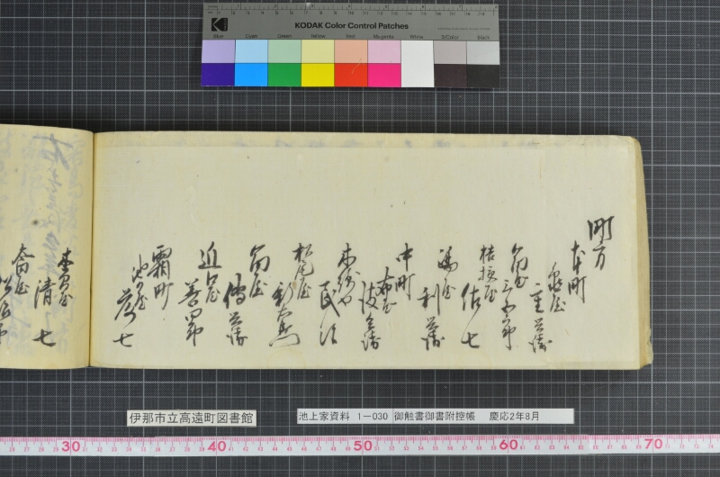 御触書御書附控帳 - ページ 162