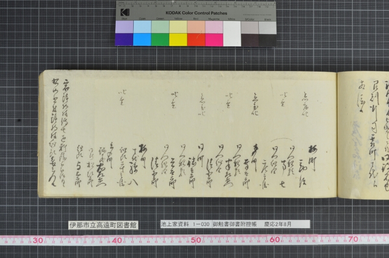 御触書御書附控帳 - ページ 203