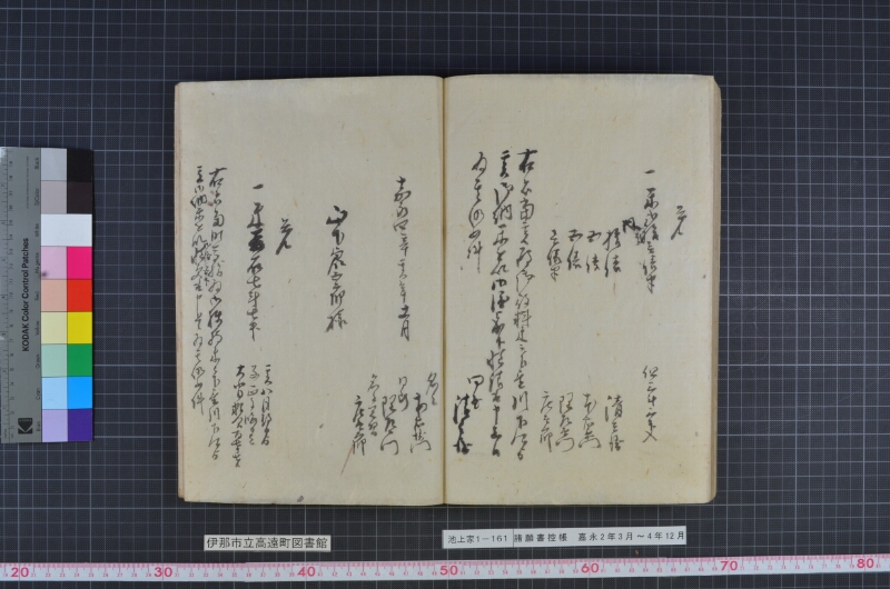 諸願書控帳 - ページ 145