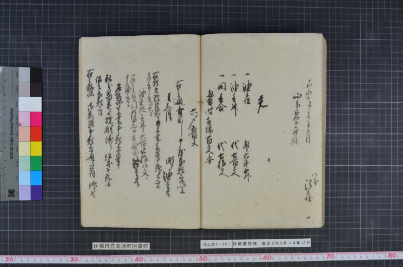 諸願書控帳 - ページ 146