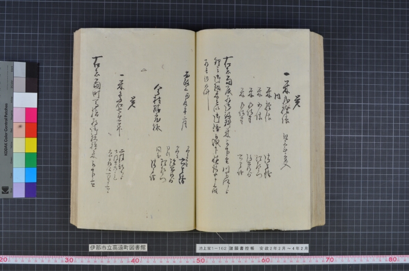 諸願書控帳 - ページ 86