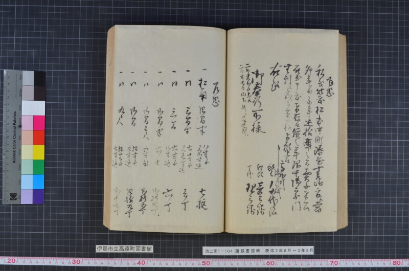 諸願書控帳 - ページ 69