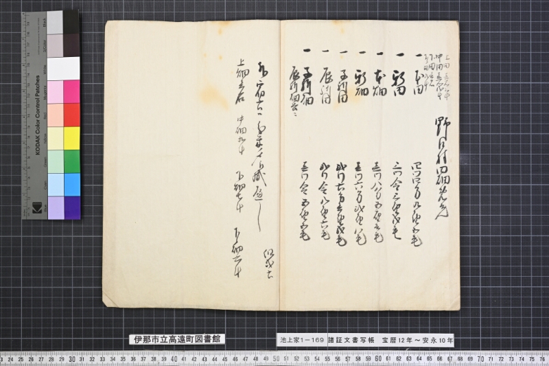 諸証文書写帳 - ページ 32