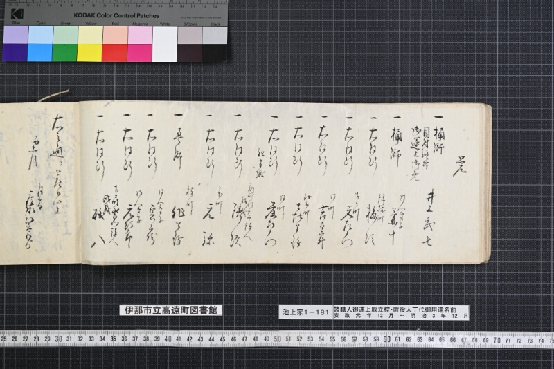 諸職人御運上取立控・町役人丁代御用達名前書 - ページ 22