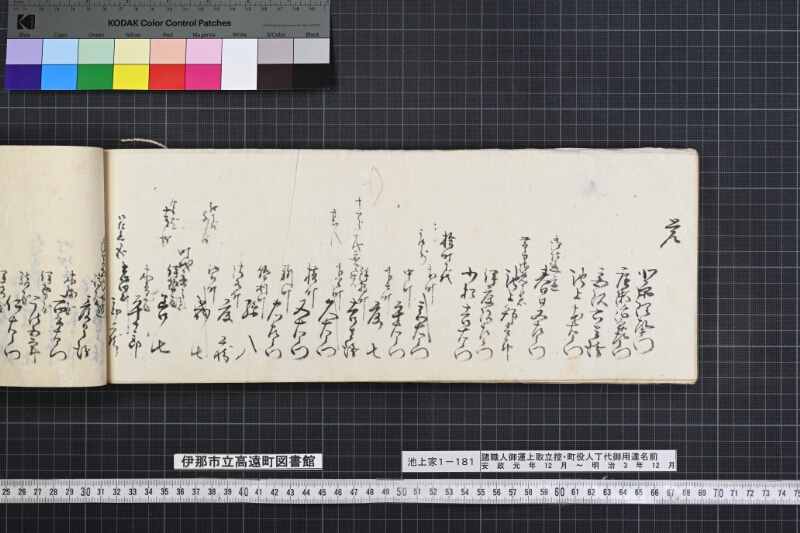 諸職人御運上取立控・町役人丁代御用達名前書 - ページ 95