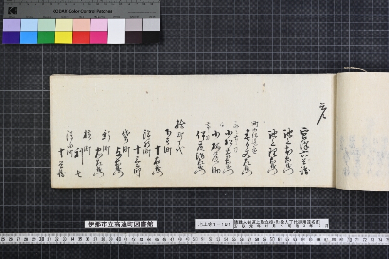諸職人御運上取立控・町役人丁代御用達名前書 - ページ 104