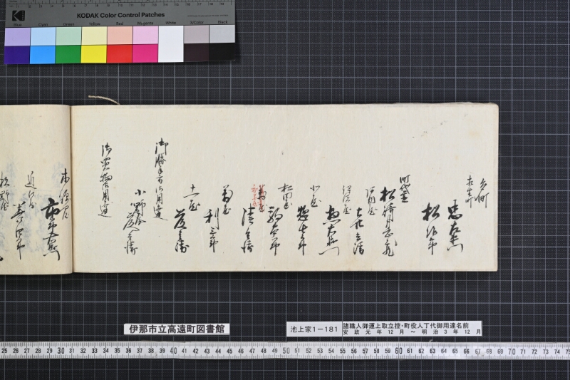 諸職人御運上取立控・町役人丁代御用達名前書 - ページ 147