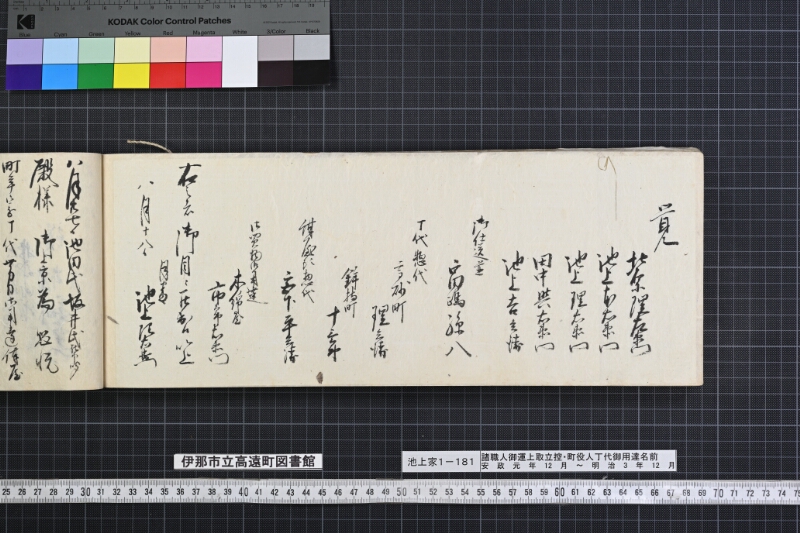 諸職人御運上取立控・町役人丁代御用達名前書 - ページ 151