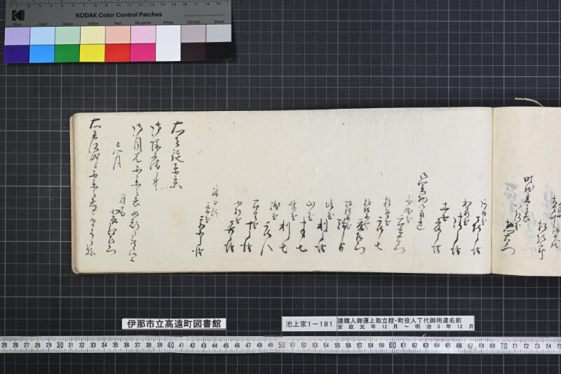 諸職人御運上取立控・町役人丁代御用達名前書 - ページ 168