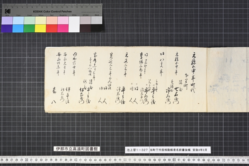 当町丁代役相勤候者名前書抜帳 - ページ 3