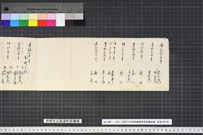 当町丁代役相勤候者名前書抜帳 - ページ 4