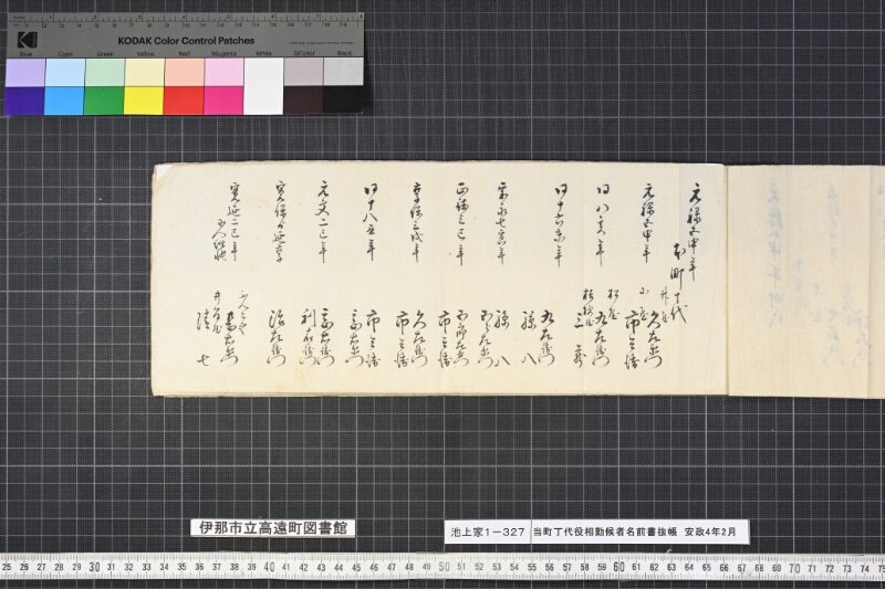 当町丁代役相勤候者名前書抜帳 - ページ 5