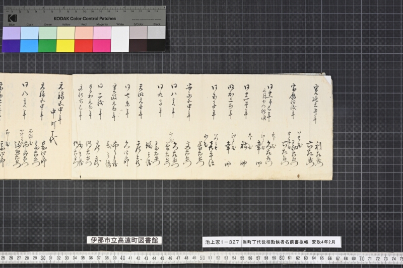 当町丁代役相勤候者名前書抜帳 - ページ 6