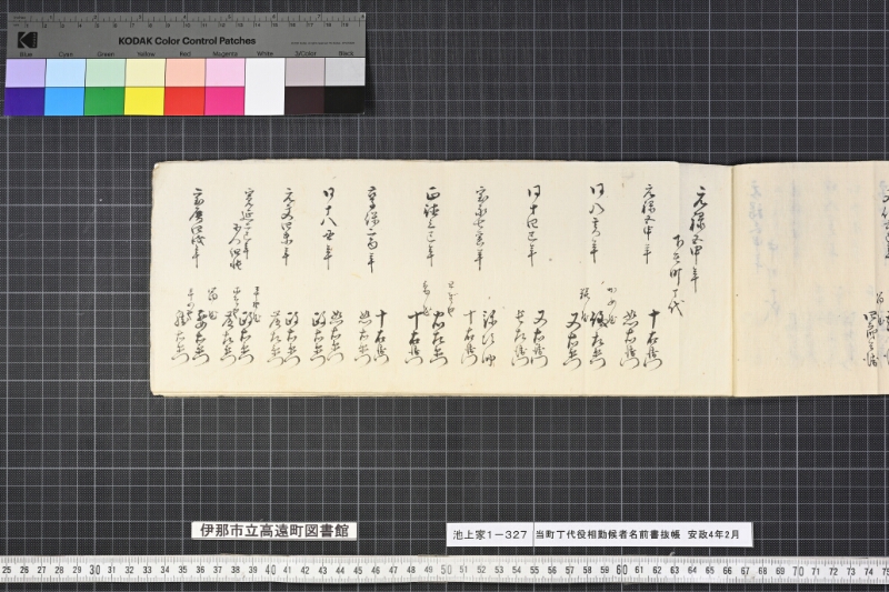 当町丁代役相勤候者名前書抜帳 - ページ 9