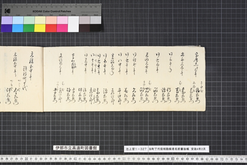 当町丁代役相勤候者名前書抜帳 - ページ 10