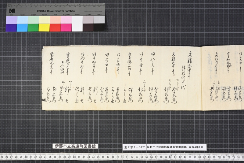 当町丁代役相勤候者名前書抜帳 - ページ 11