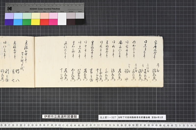 当町丁代役相勤候者名前書抜帳 - ページ 12