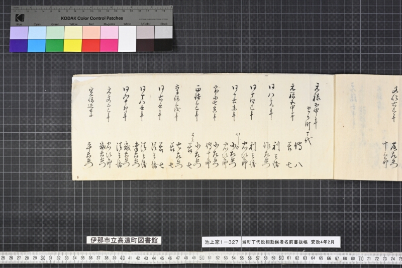当町丁代役相勤候者名前書抜帳 - ページ 13
