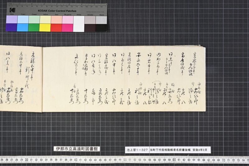 当町丁代役相勤候者名前書抜帳 - ページ 14