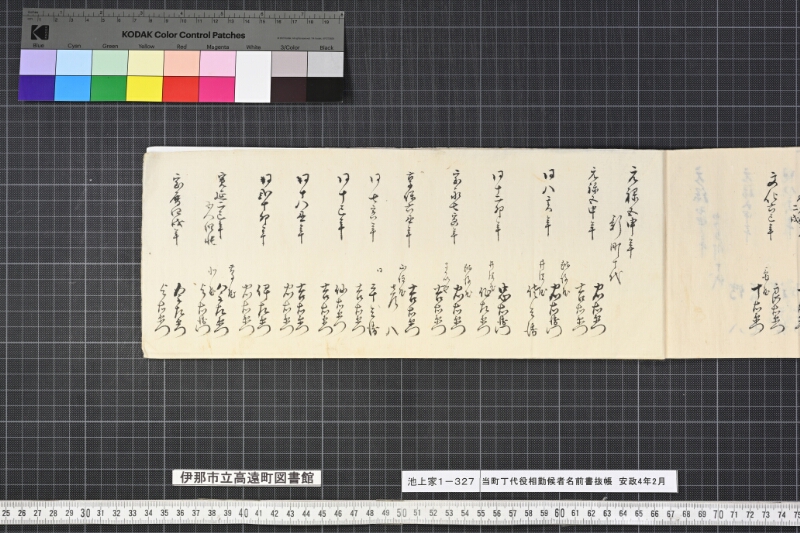 当町丁代役相勤候者名前書抜帳 - ページ 15