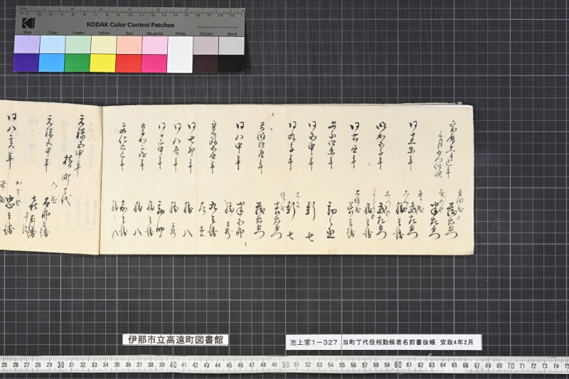 当町丁代役相勤候者名前書抜帳 - ページ 16