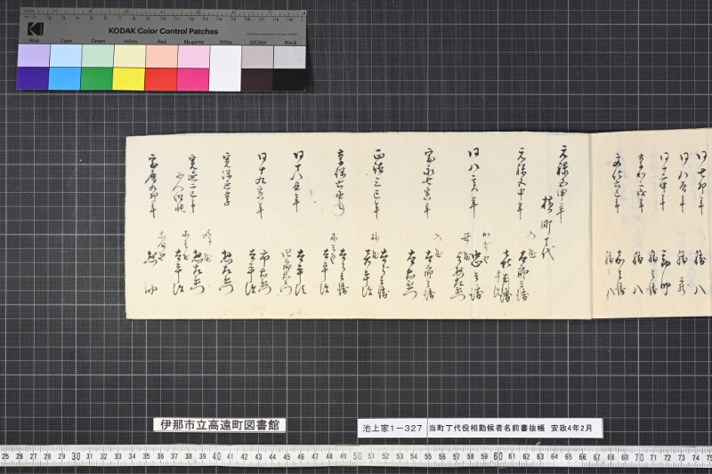 当町丁代役相勤候者名前書抜帳 - ページ 17
