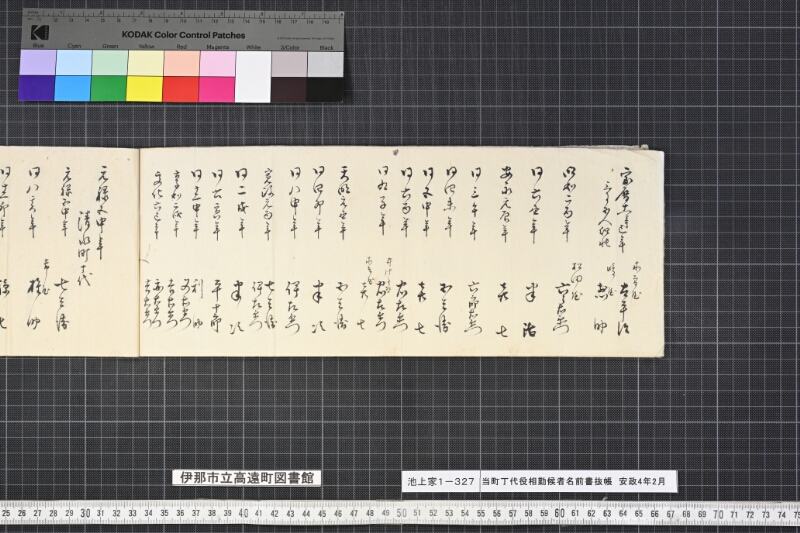 当町丁代役相勤候者名前書抜帳 - ページ 18