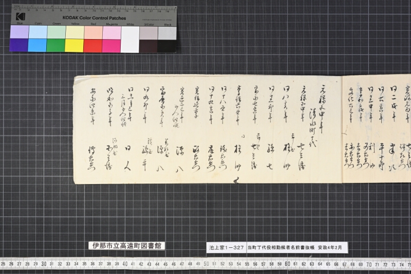 当町丁代役相勤候者名前書抜帳 - ページ 19