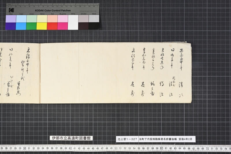 当町丁代役相勤候者名前書抜帳 - ページ 20