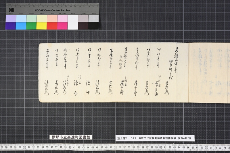 当町丁代役相勤候者名前書抜帳 - ページ 21