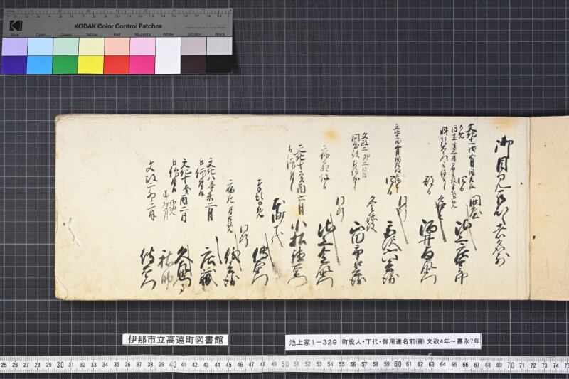 町役人丁代御用達名前（書） - ページ 3
