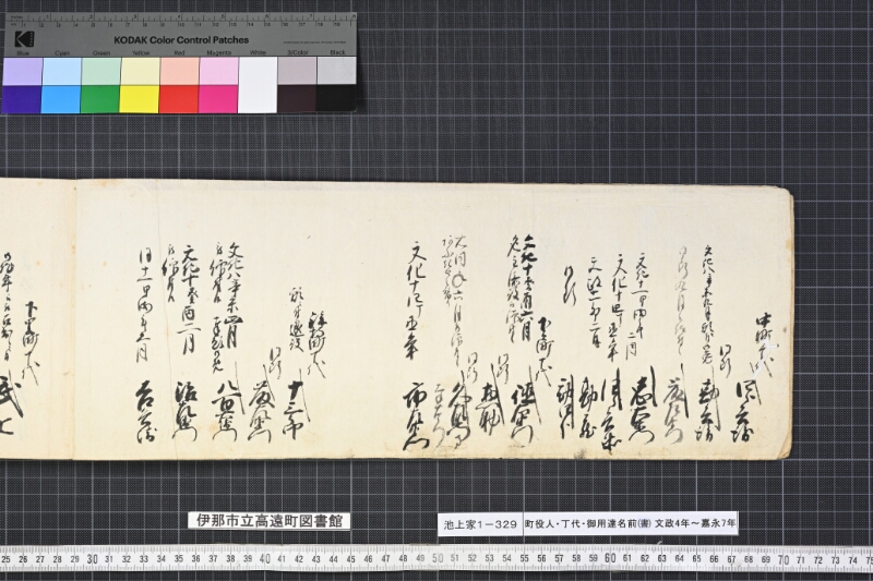 町役人丁代御用達名前（書） - ページ 4