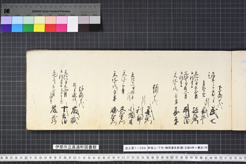 町役人丁代御用達名前（書） - ページ 5