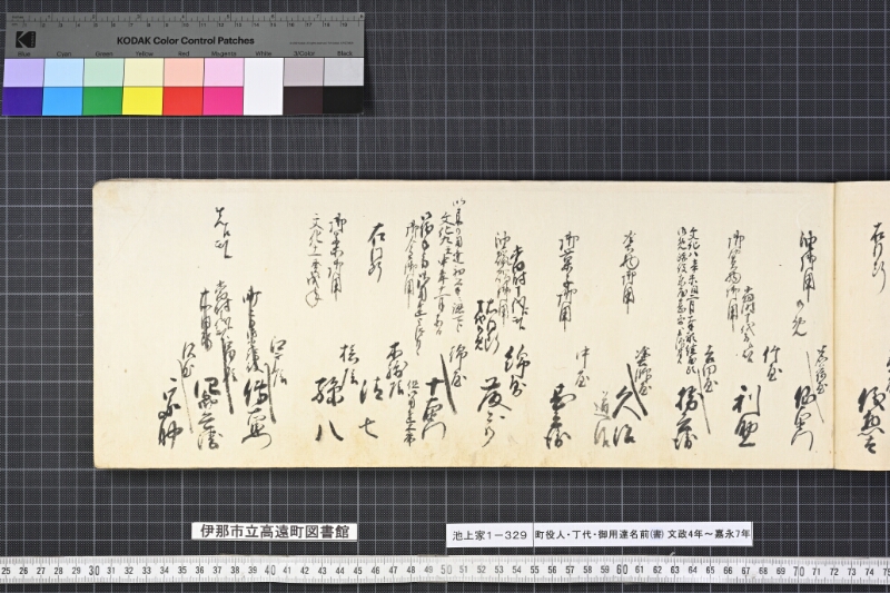 町役人丁代御用達名前（書） - ページ 9