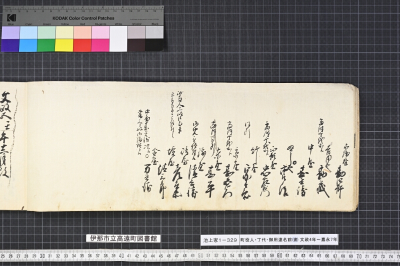 町役人丁代御用達名前（書） - ページ 16