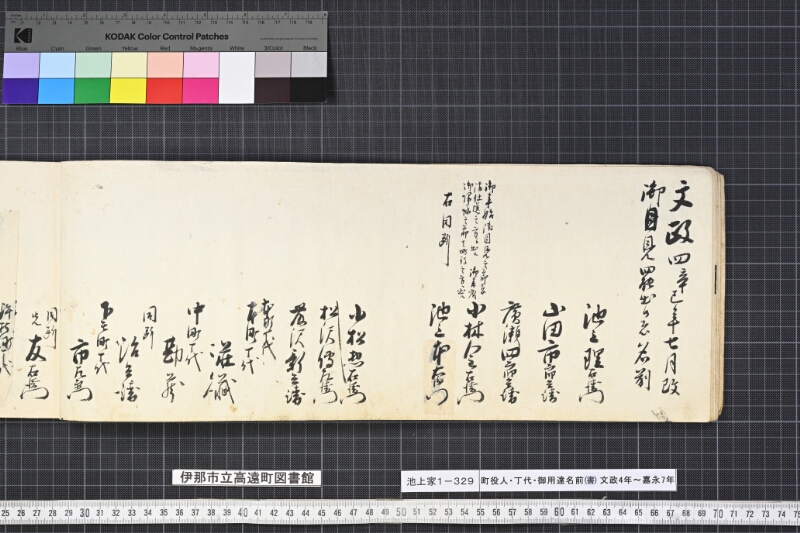 町役人丁代御用達名前（書） - ページ 18