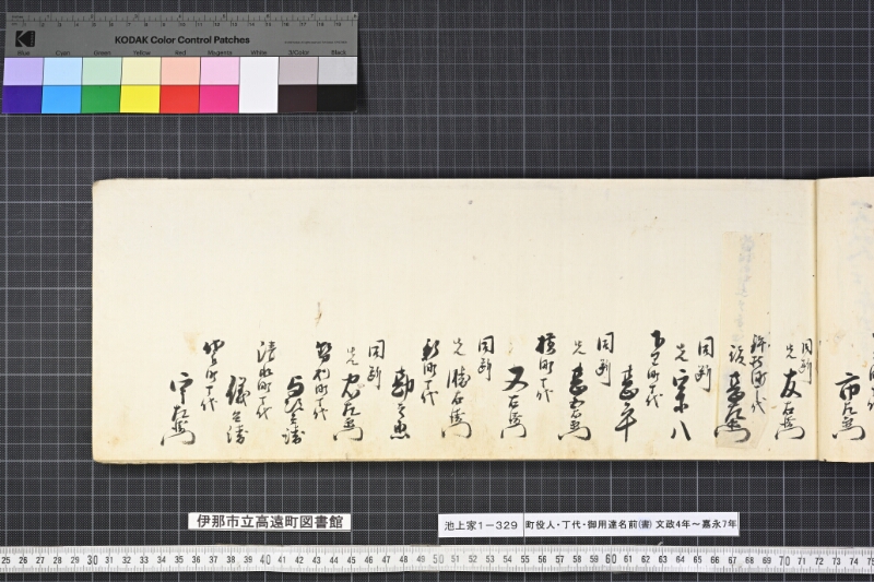 町役人丁代御用達名前（書） - ページ 19