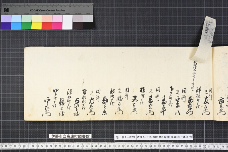 町役人丁代御用達名前（書） - ページ 20